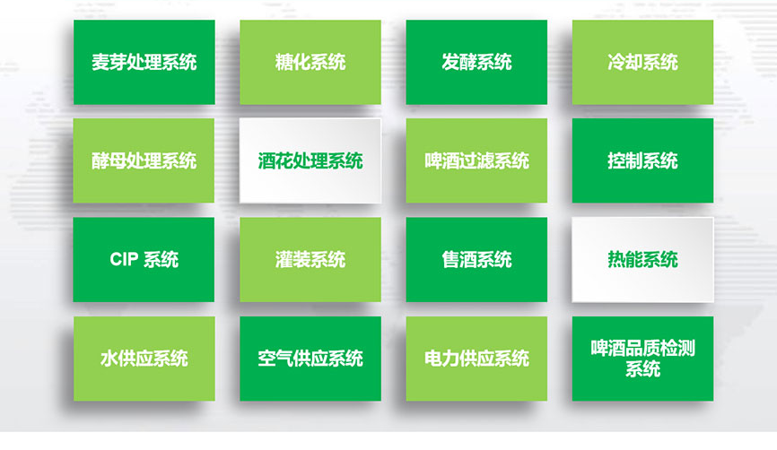 啤酒生產(chǎn)設(shè)備由哪些設(shè)備組成？