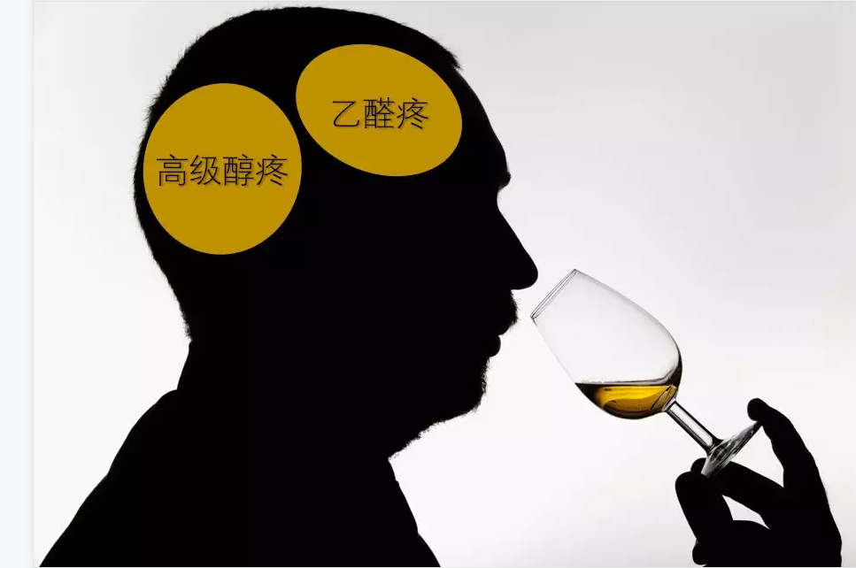 喝酒“上頭”？“上頭”的原因及生產(chǎn)過程中控制方法